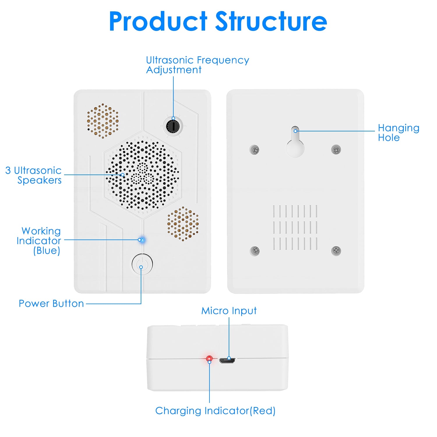 52356ab653789301503572b98134456b